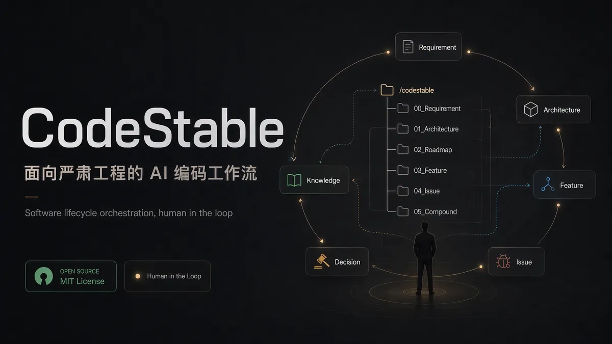 图片[1]-CodeStable：面向 AI 编码的结构化软件工程工作流设计